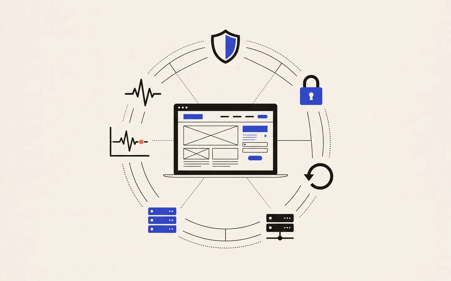 Site web protégé par la surveillance, les sauvegardes et les mises à jour de sécurité